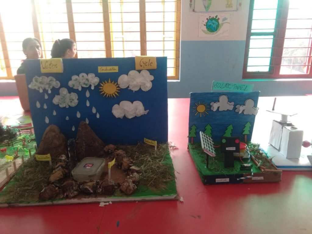 SST Project Made By Students