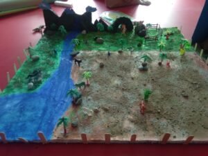 SST Project Made By Students